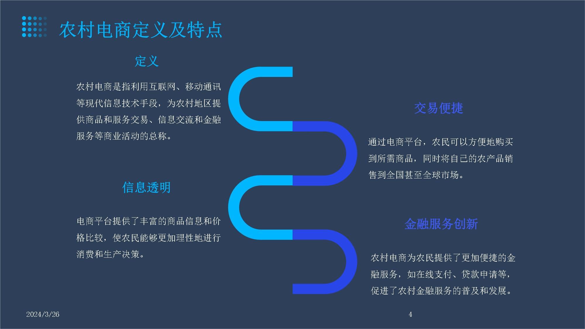 2024年新型職業農民農村電商基礎知識培訓 電子商務技術服務